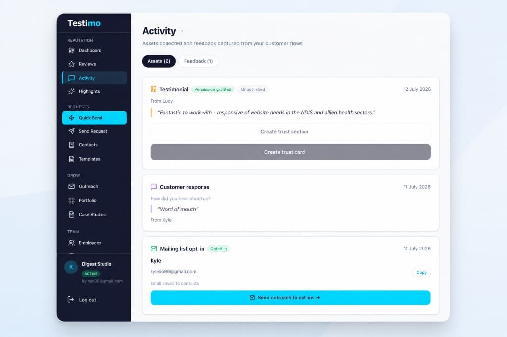 Testimo Activity dashboard with collected testimonials and feedback